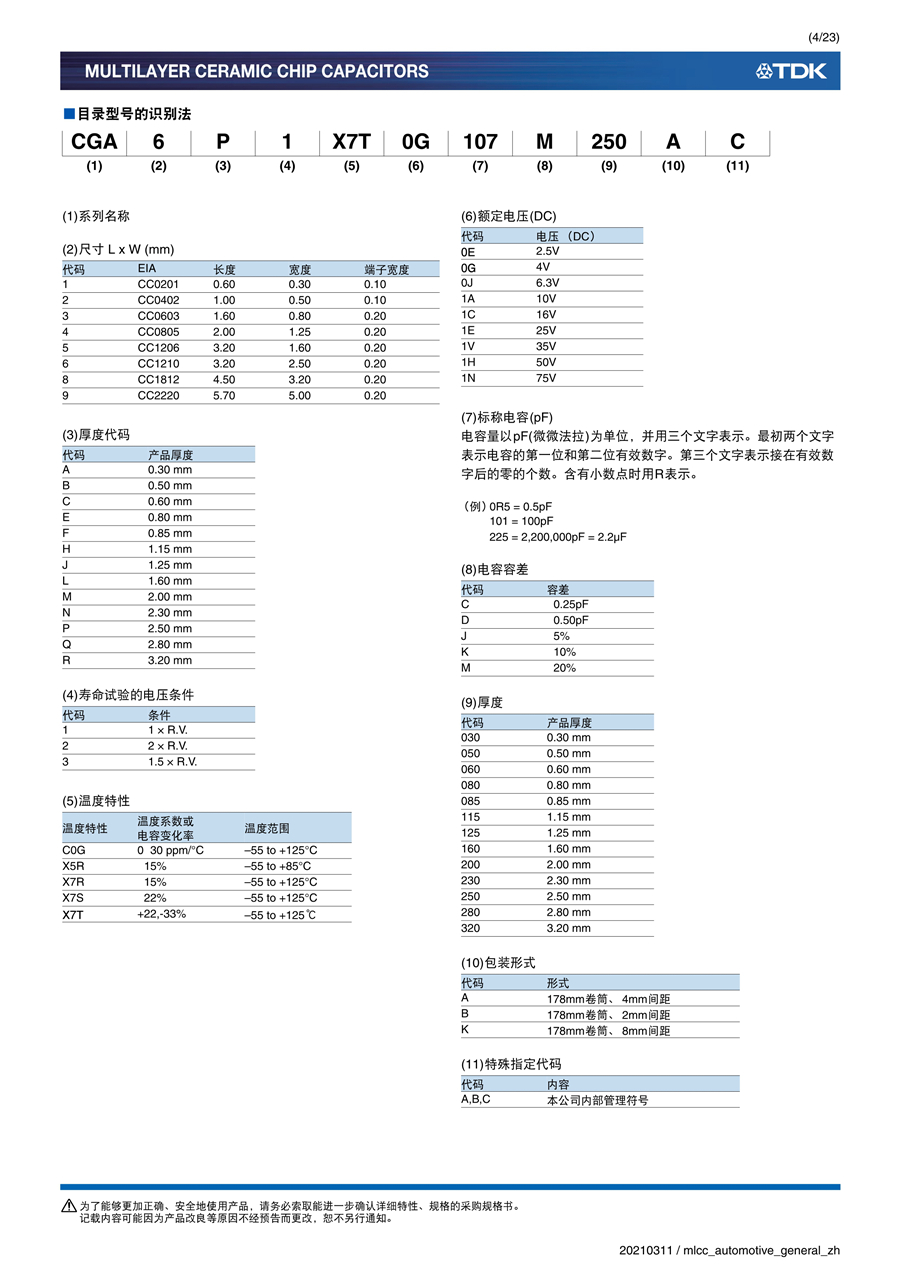 mlcc_automotive_general_zh_4.jpg