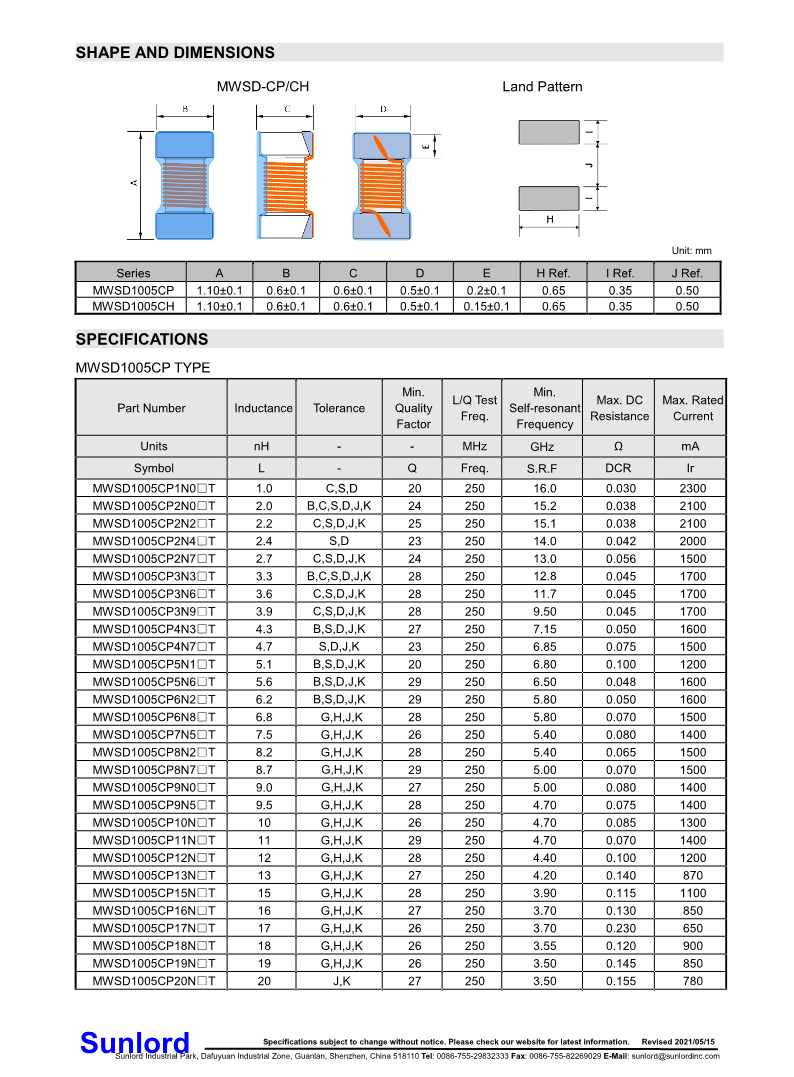 MWSD-CP、CH+Series+of+Wire+Wound+Chip+Ceramic+Inductor_2.png