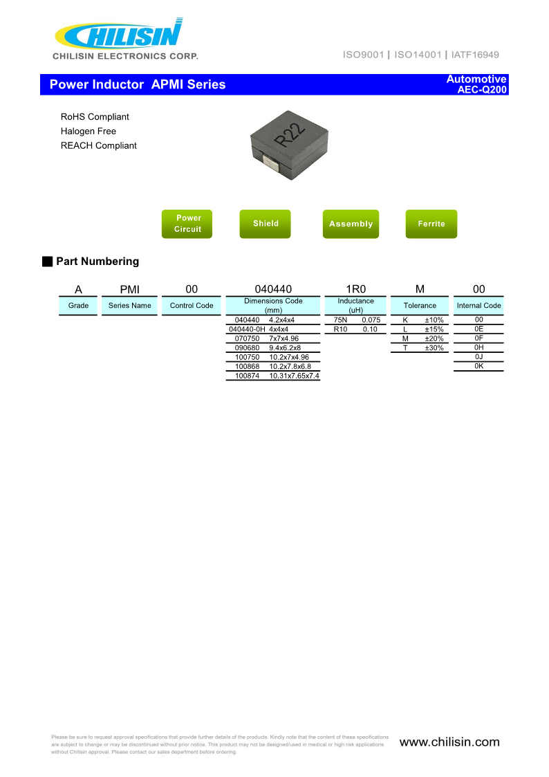 APMI_Series_1.png