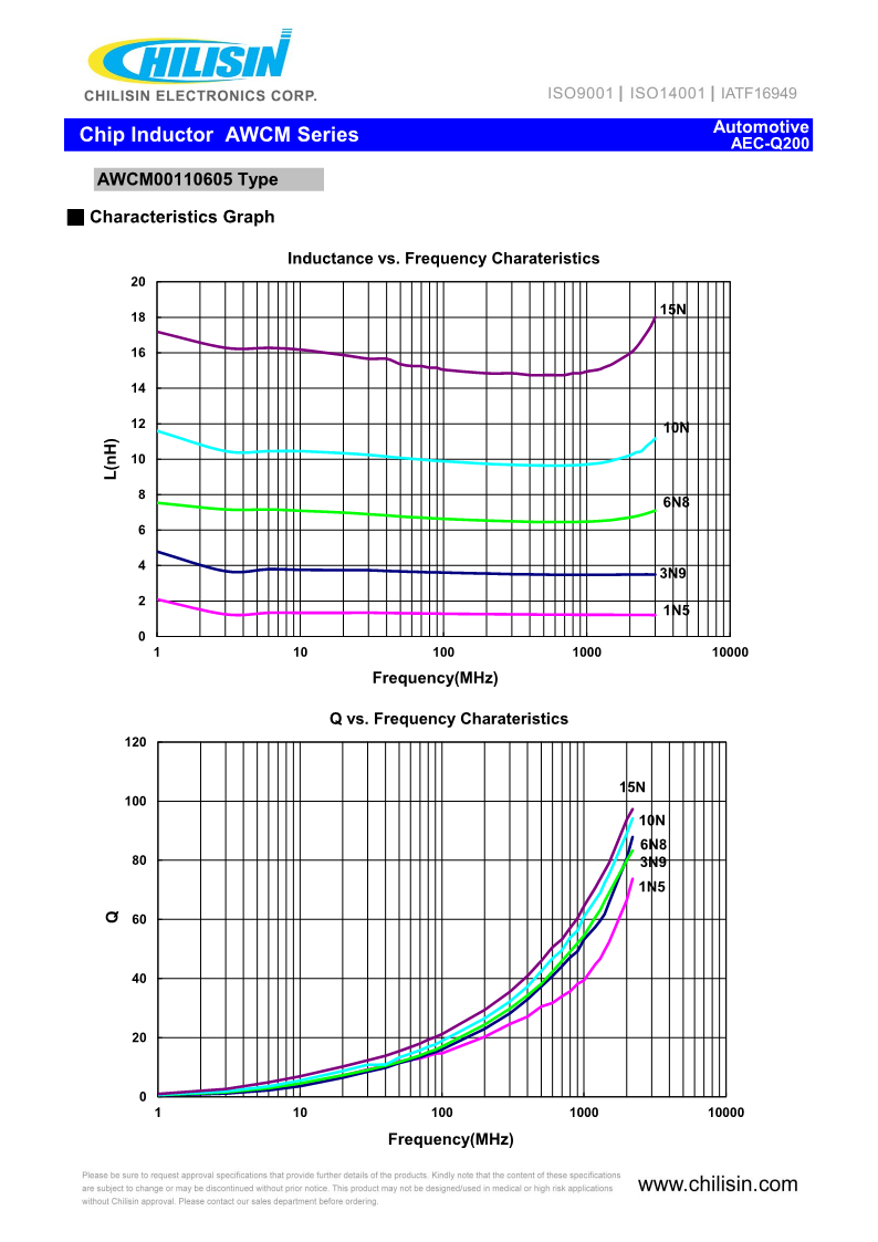 AWCM_Series_4.png