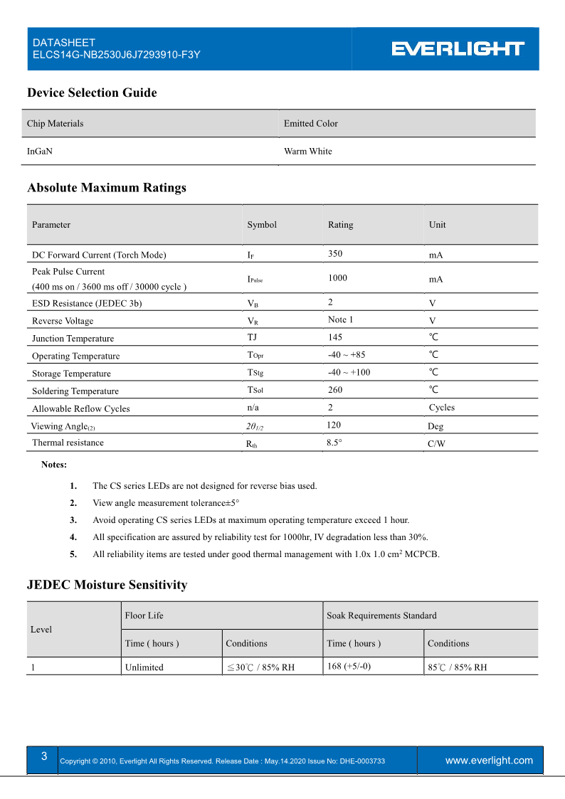 ELCS14G-NB2530J6J7293910-F3Y_Datasheet_V1_3.png