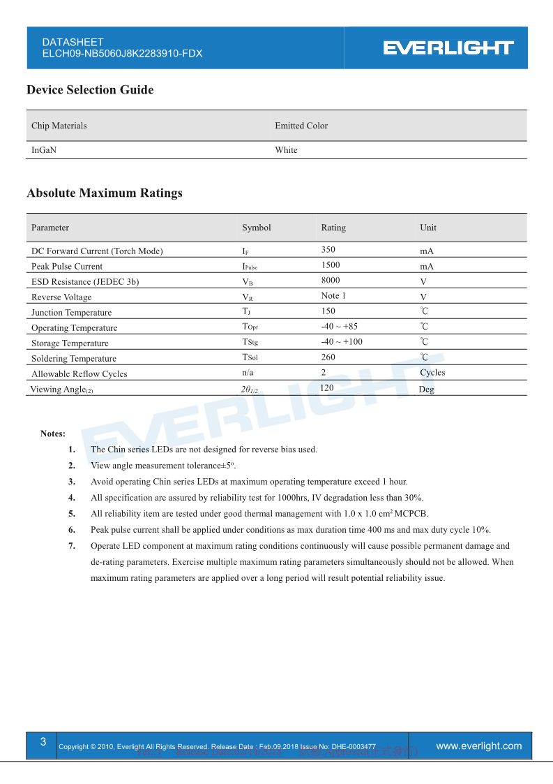 ELCH09-NB5060J8K2283910-FDX-Datasheet_V1_3.png