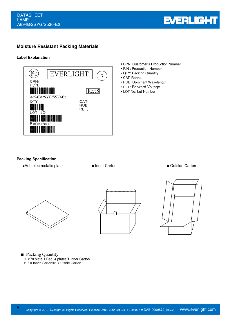 A694B-2SYG-S530-E2_5.png