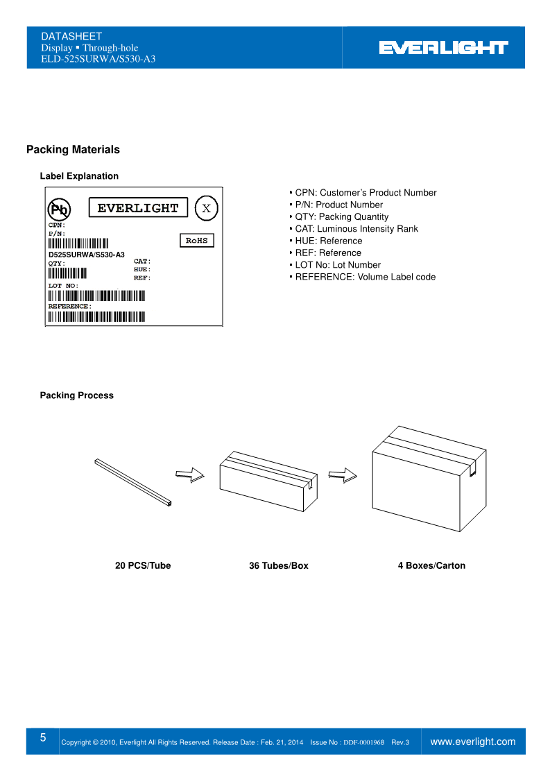 D525SURWA-S530-A3_5.png