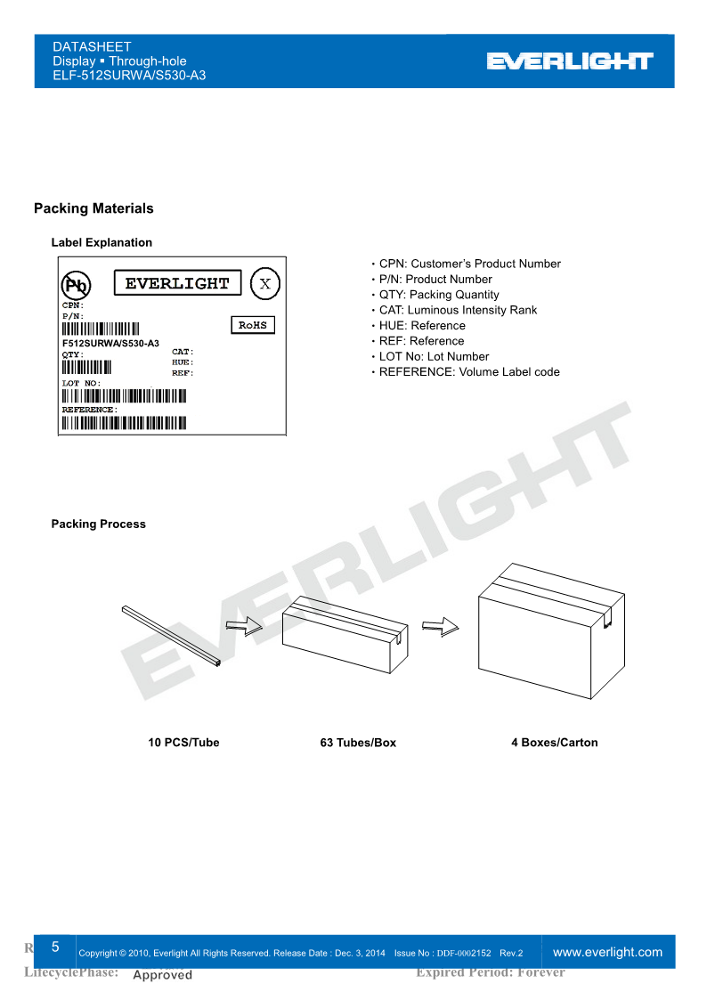 F512SURWA-S530-A3_5.png