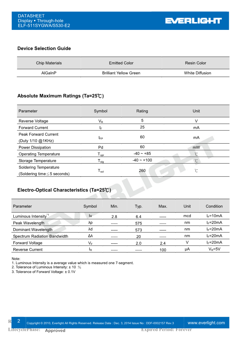 F511SYGWA-S530-E2_2.png