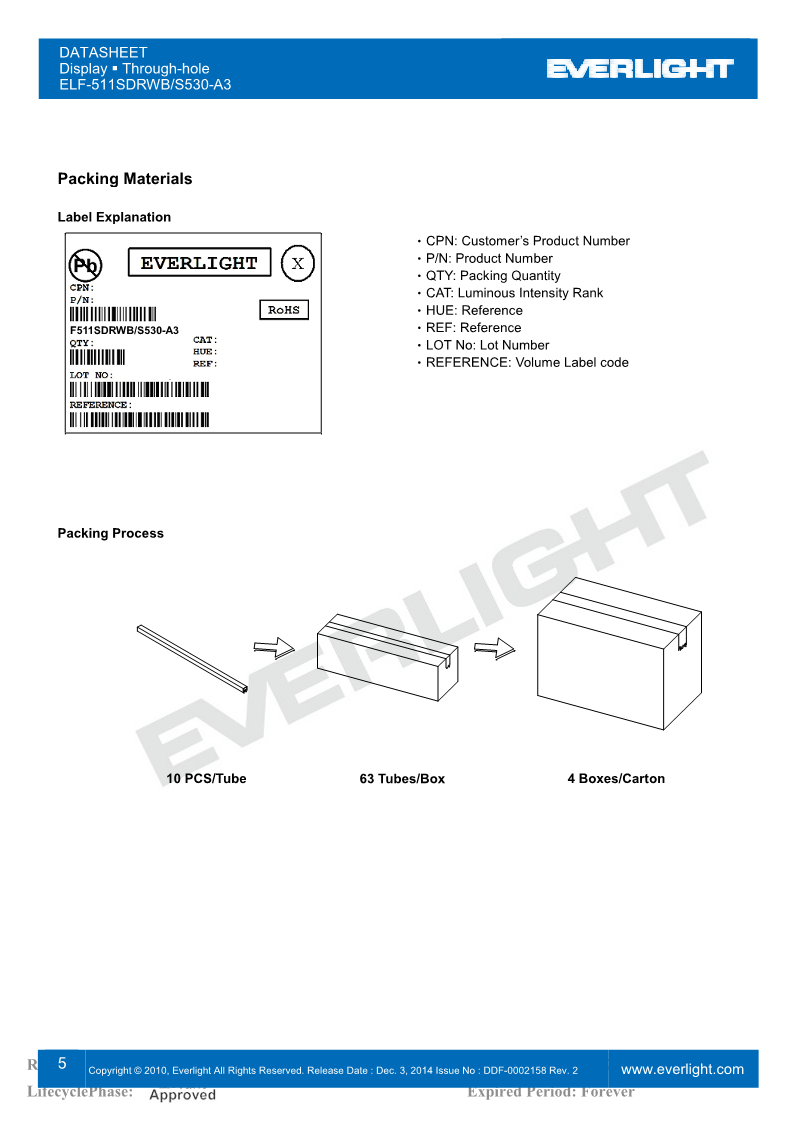 F511SDRWB-S530-A3_5.png