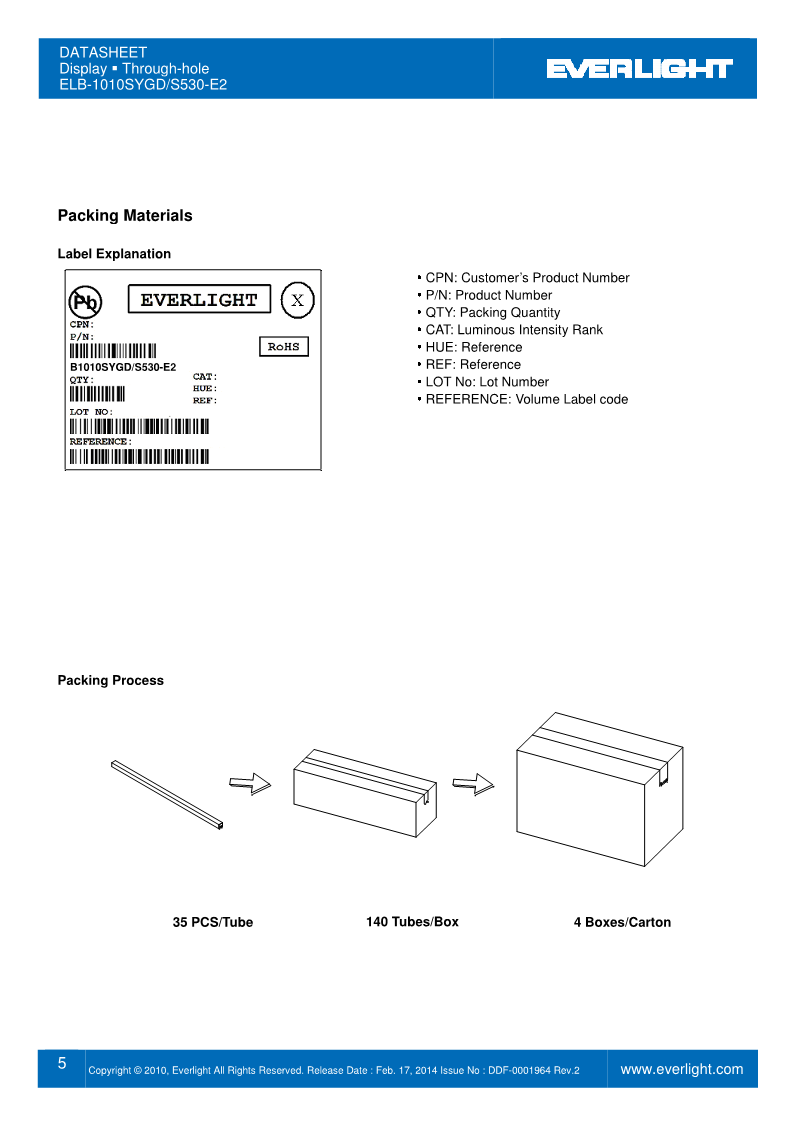 B1010SYGD-S530-E2_5.png