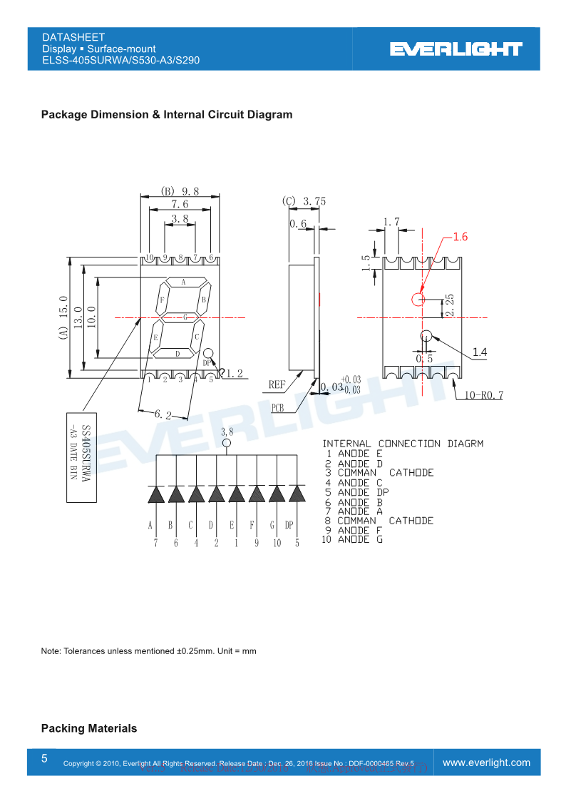 SS405SURWA-S530-A3-S290_5.png