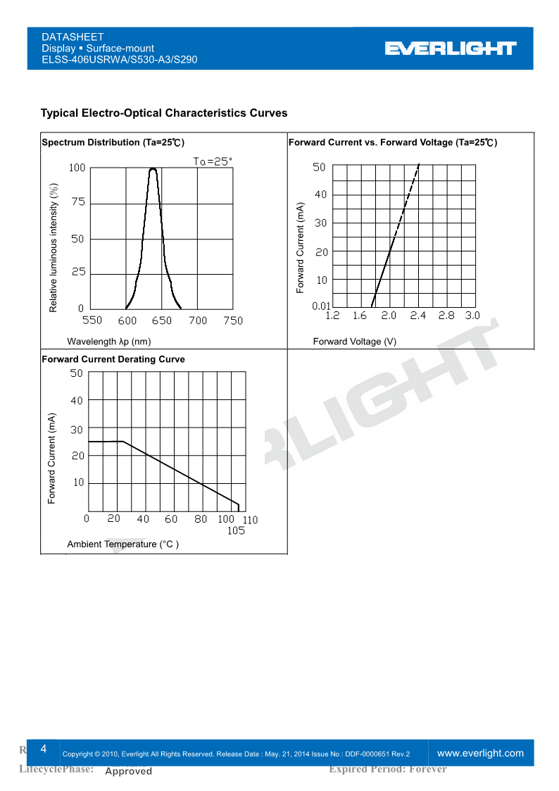 SS406USRWA-S530-A3-S290_4.png