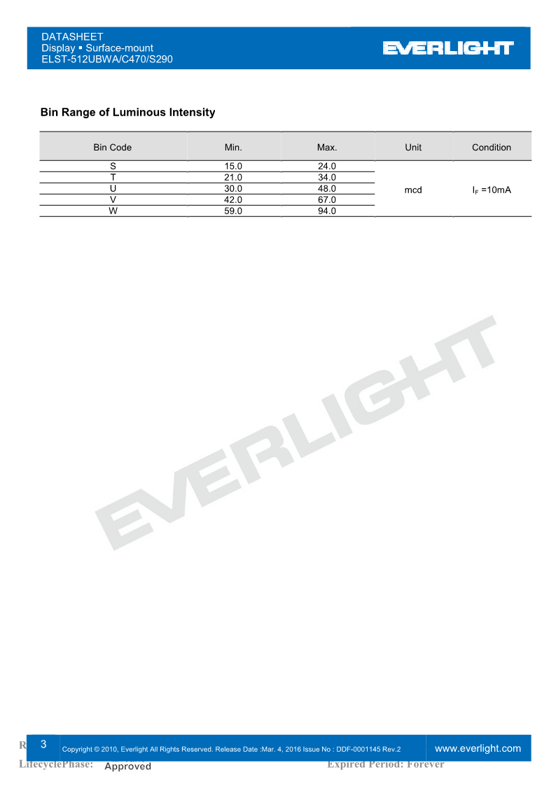 ST512UBWA-C470-S290_3.png