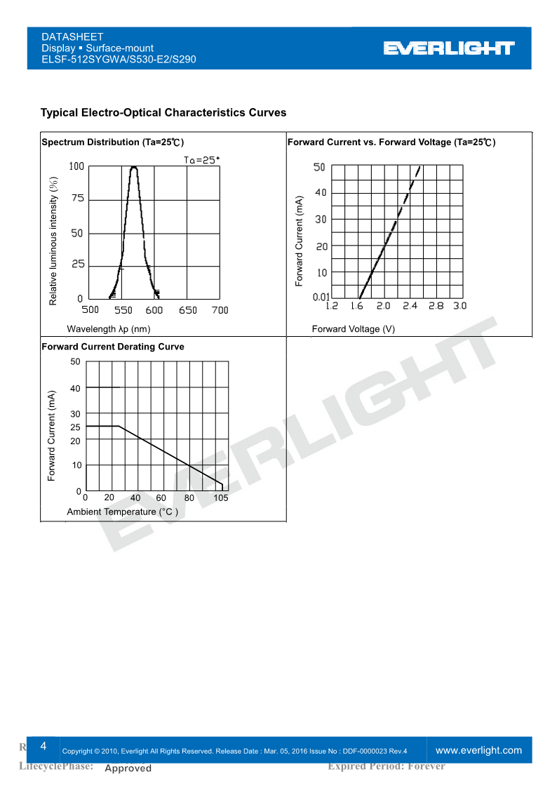 SF512SYGWA-S530-E2-S290_4.png