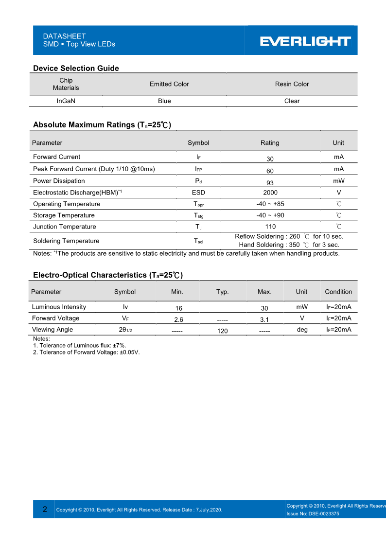 BL-2016NN1TBW-E1628D2630_DataSheet_Preliminary_V1_2.png