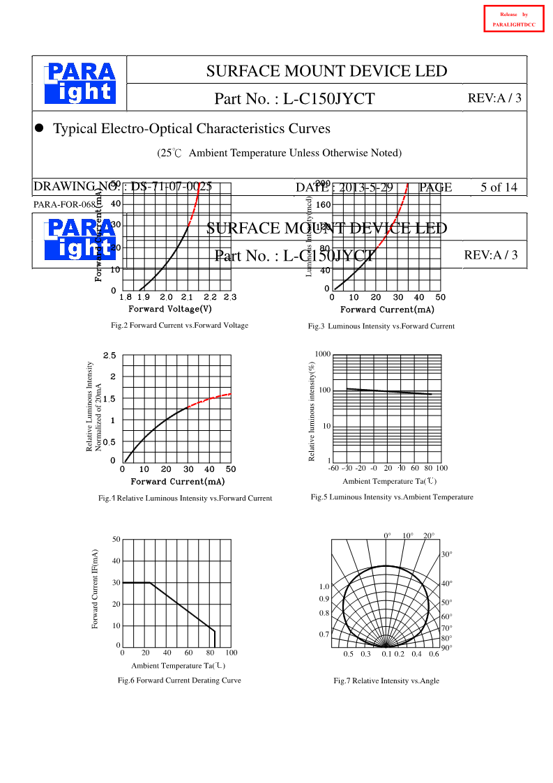 DS-71-07-0025-L-C150JYCT-A3_5.png