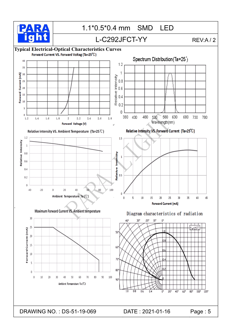 DS-51-19-069-LC292JFCT-YY-A2_5.png