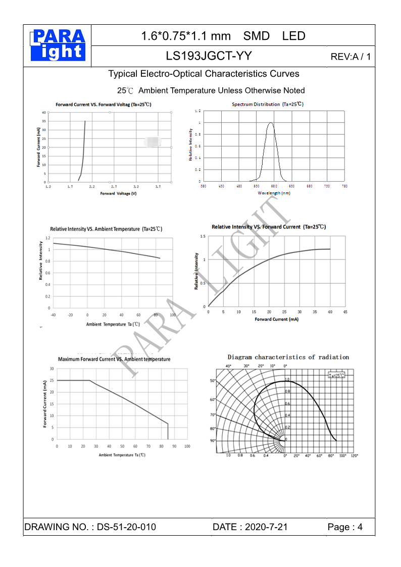 DS-51-20-010-LS193JGCT-YY-A1_4.png