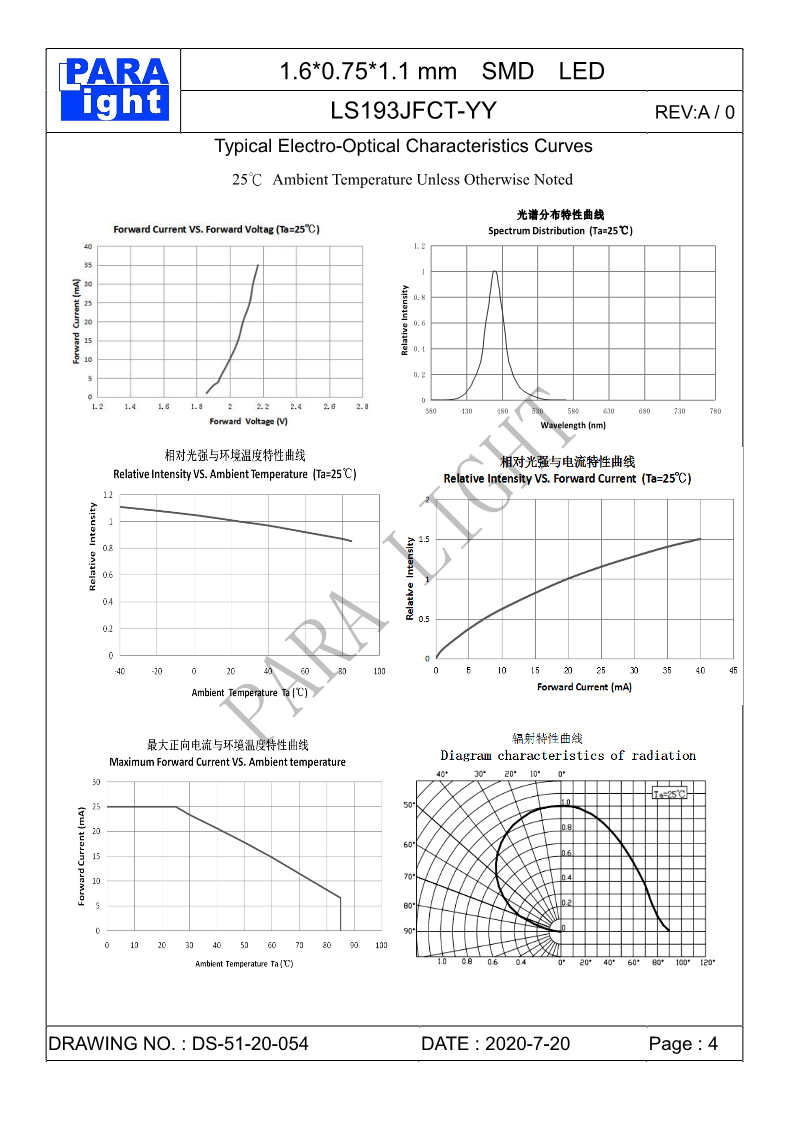 DS-51-20-054-L-S193JFCT-YY-A0-_4.png