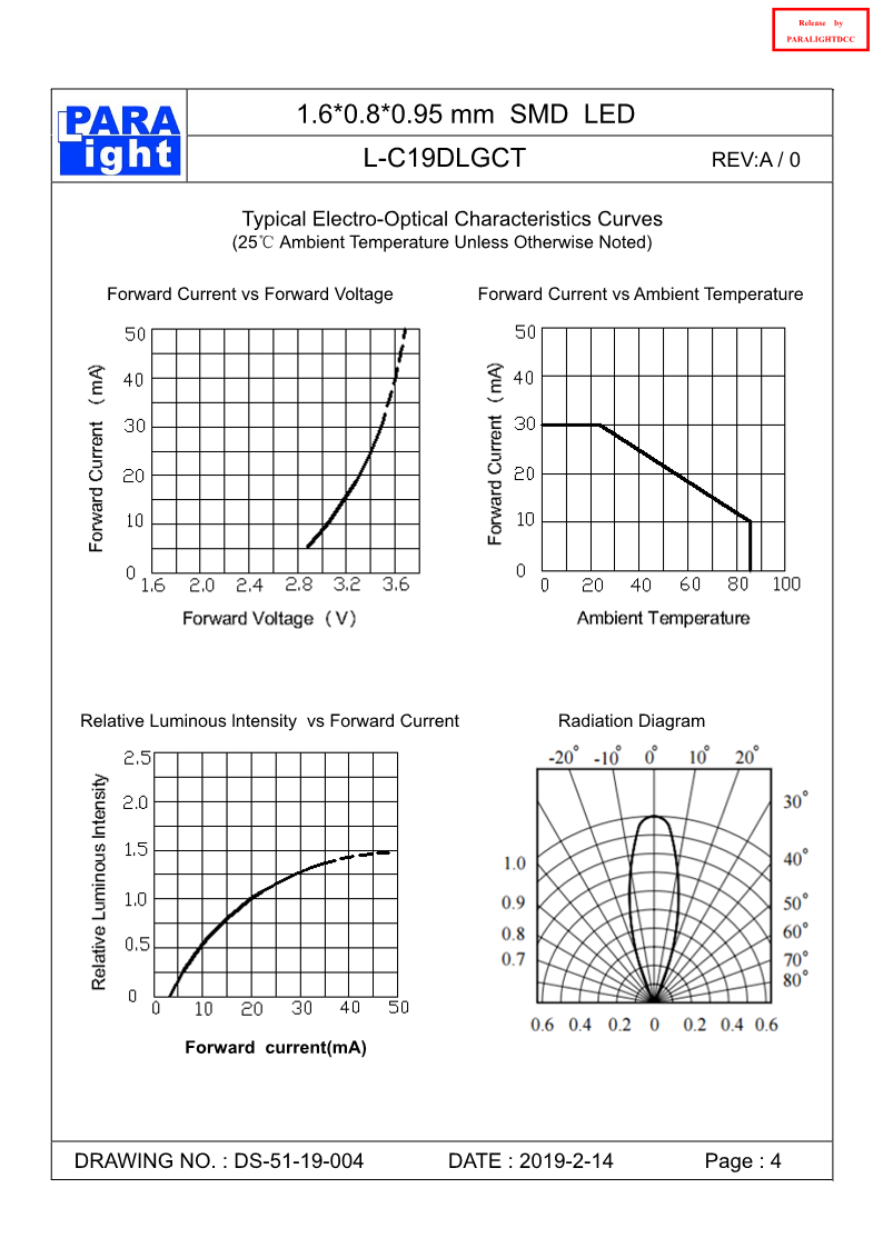 DS-51-19-004-L-C19DLGCT-A0_4.png