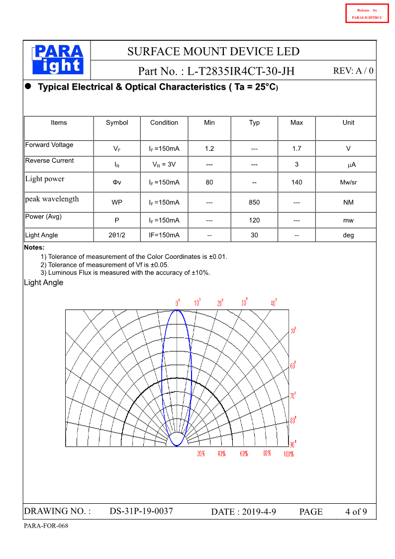 DS-31P-19-0037-L-T2835IR4CT-30-JH-A0_4.png