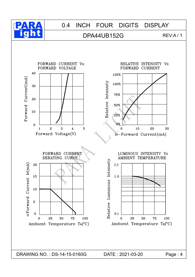 DS-14-15-0160G-DPA44UB152G-A1_4.png