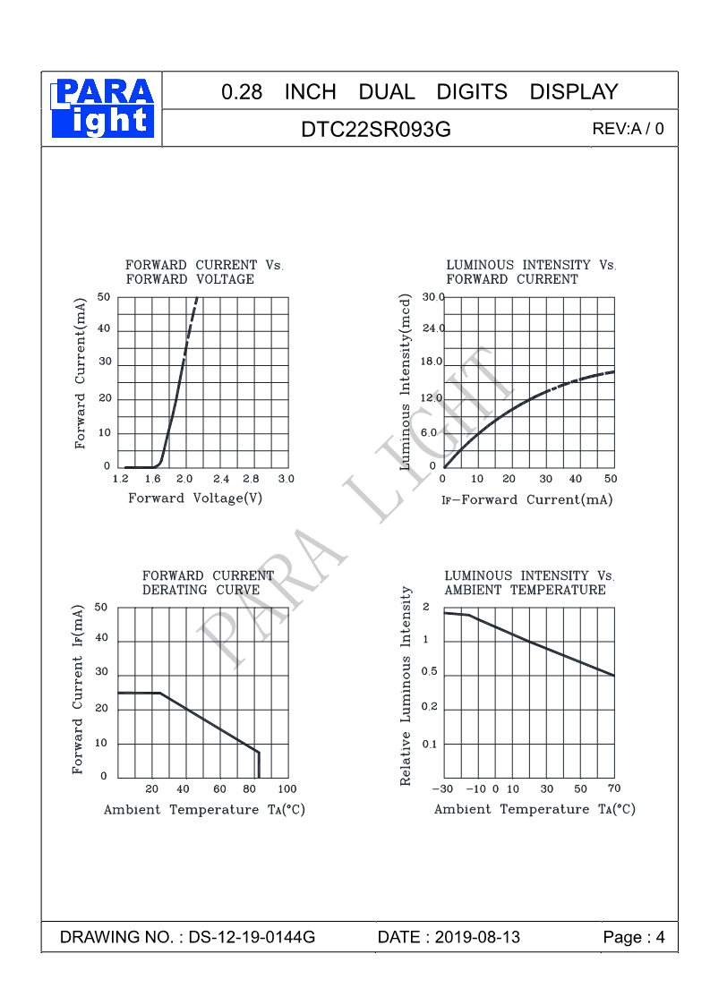 DS-12-19-0144G-DTC22SR093G-A0_4.png