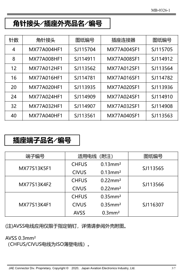 MB-0326-1_MX77A(zh-CN)_3.png